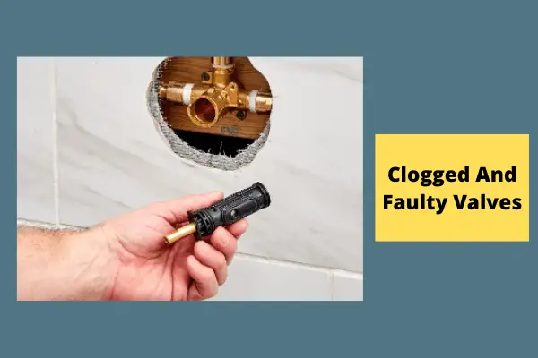 clogged and faulty valves